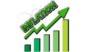 Retail inflation of India