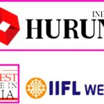 IIFL Wealth Hurun India Rich List 2022: 1,103 People Having INR 1,000 Cr, Major Breakthrough