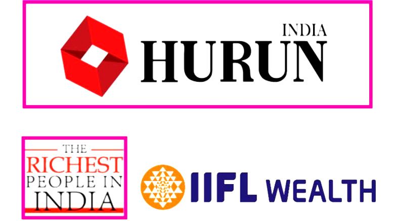 IIFL Wealth Hurun India Rich List 2022: 1,103 People Having INR 1,000 Cr, Major Breakthrough