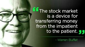 Investment Strategy of Warren Buffet